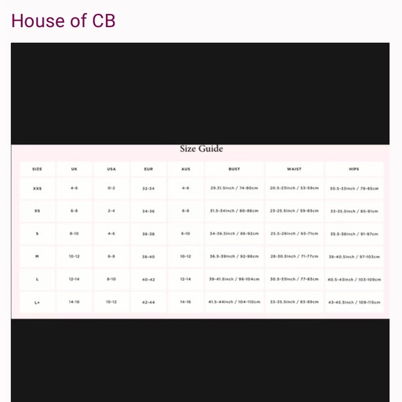 NWT House of CB Tallulah Green Tonal Floral Puff Sleeve Dress in Small (S) - Picture 8 of 17